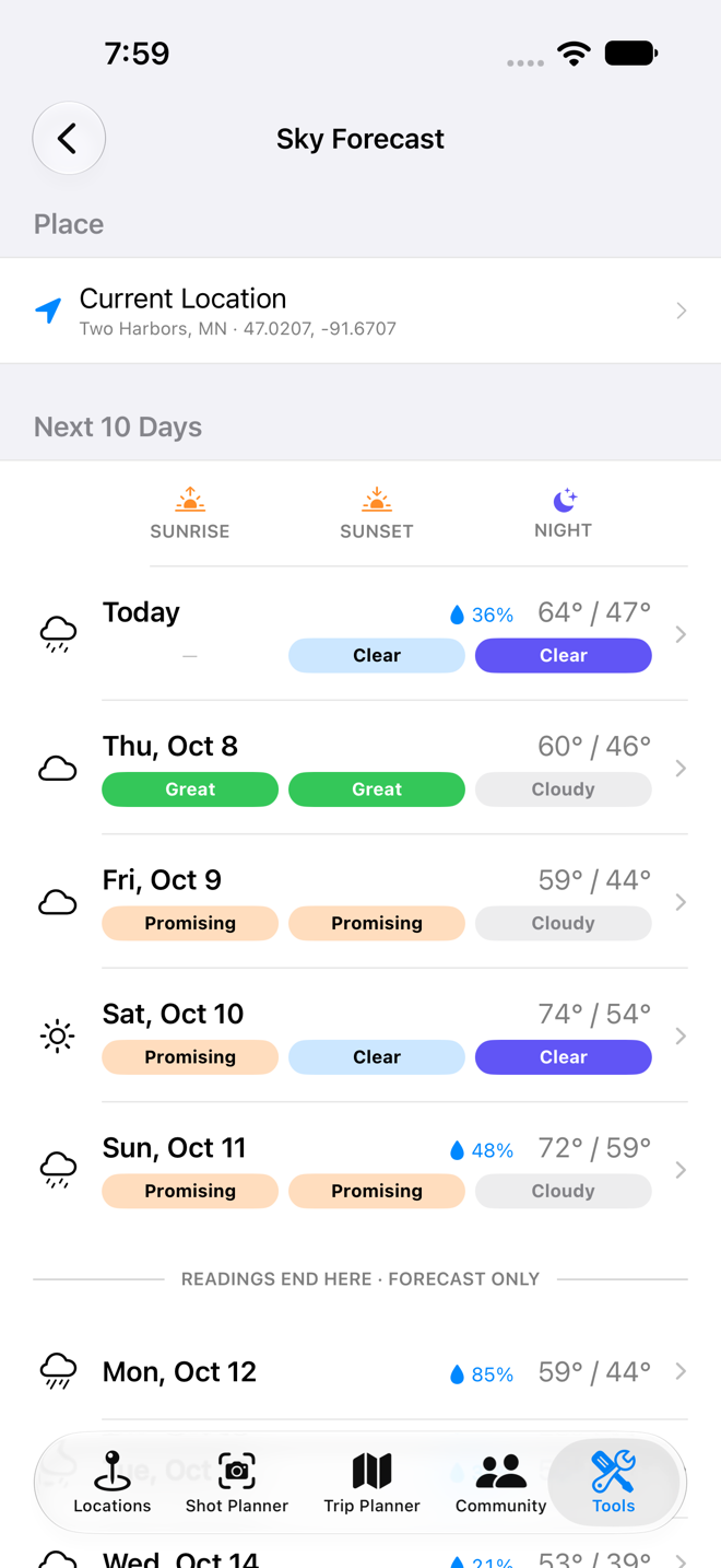 Sky Forecast: sunrise and sunset color and clear nights for the week
