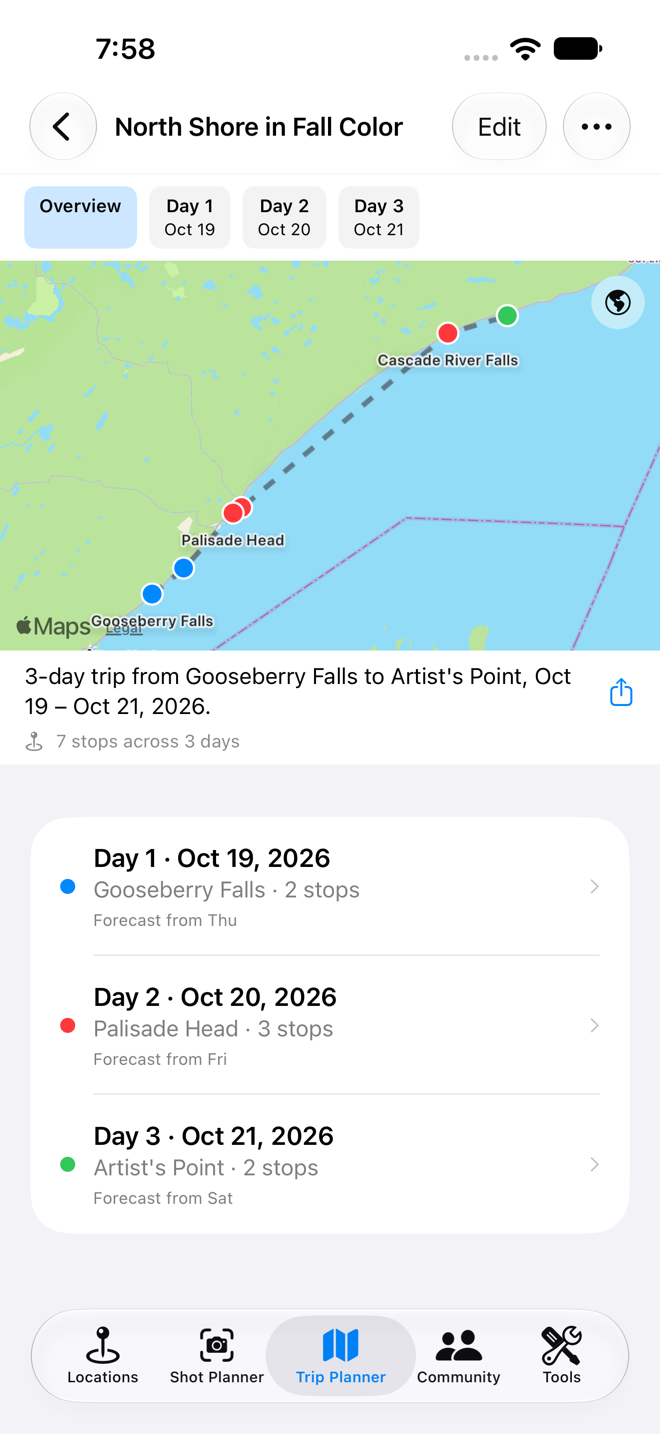 A three-day North Shore trip, planned around the light